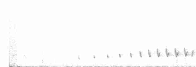 Buff-collared Nightjar - ML329665121