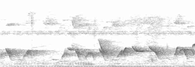Корайский крапивник - ML343690331