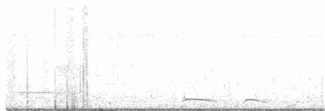 Инкская земляная горлица - ML349788221