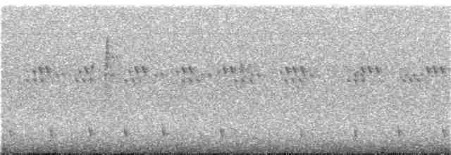 Buff-collared Nightjar - ML350195441