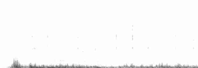 Büyük Çil Yelvesi - ML352767111