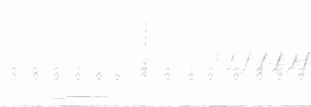 Гагара полярна - ML352827921