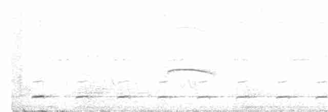 Сичик-горобець світлоголовий - ML359475211