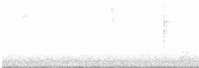 ムネアカルリノジコ - ML367466811