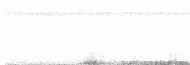 Yakut Boğazlı Kolibri - ML367483081