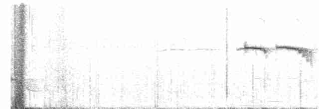 Gray-hooded Fulvetta - ML368791231