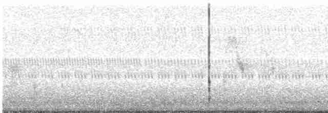 Пірникоза рябодзьоба - ML374713301