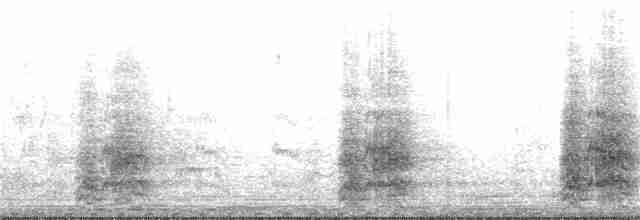 Buff-throated Monal-Partridge - ML384378831