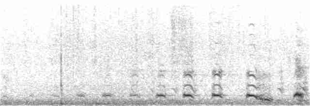 Пірникоза рябодзьоба - ML404618131