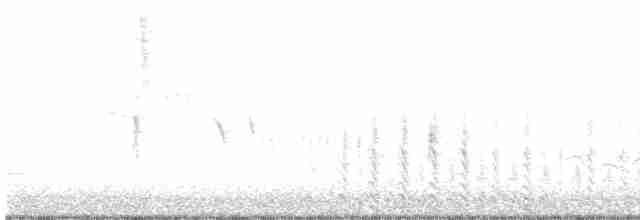 Пірникоза рябодзьоба - ML415816451