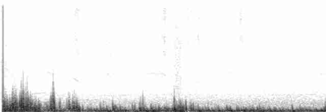 Common Yellowthroat - ML426935291