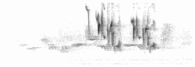 Gurgle Song (with repeated elements)