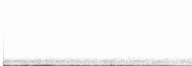 Black-throated Gray Warbler - ML435857121
