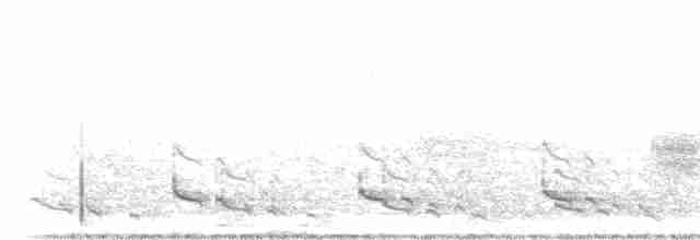 Красноголовая чубатка - ML449006321