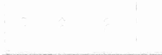 Длиннохвостый крапивник - ML449375001