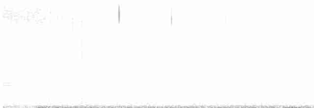 Al Kanatlı Karatavuk (californicus/mailliardorum) - ML452008571
