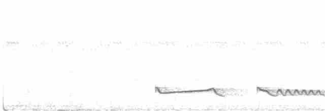 Fiery-necked Nightjar (Black-shouldered) - ML467480151