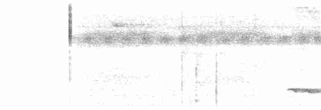 Goeldi Karıncakuşu - ML47198121