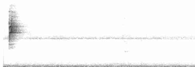 Гиацинтовая гуирака - ML482181701