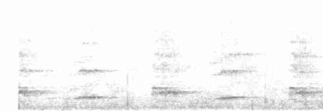 Сероголовая чачалака - ML492810241