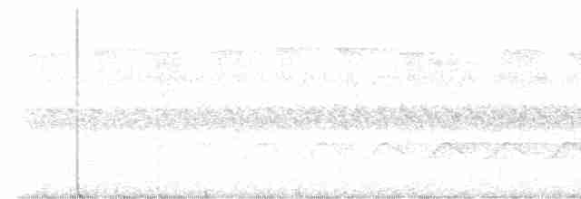 Gray-crowned Crocias - ML495634081