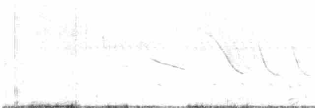 Гиацинтовая гуирака - ML510322591