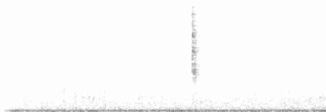 Common Yellowthroat - ML519716101