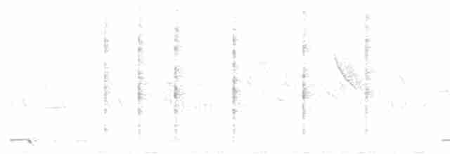 Gray-headed Bushshrike - ML520237801
