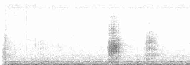 Бурокрылая чачалака - ML520833511