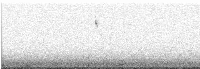 Ґоріон чорногорлий - ML522393601