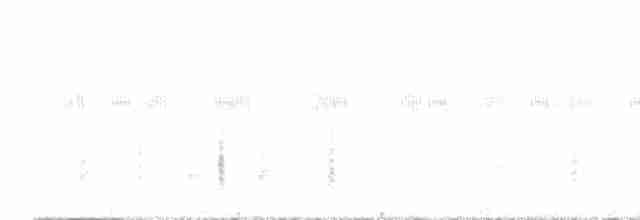 trogon modrotemenný - ML539753481