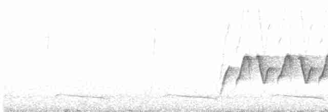 Rufous-throated Wren-Babbler - ML543531761