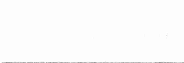Шишкар ялиновий - ML544490221
