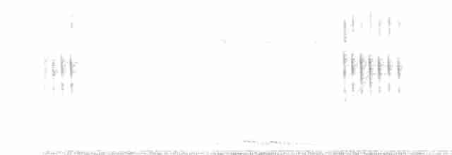 Euli-txori papargorria - ML550294071