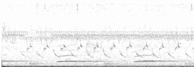 Пірникоза рябодзьоба - ML551331971