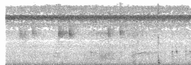 Рибалочка рудогрудий - ML555470281