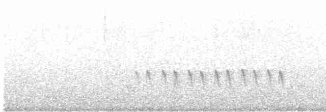 Gözlüklü Baştankara - ML561485211
