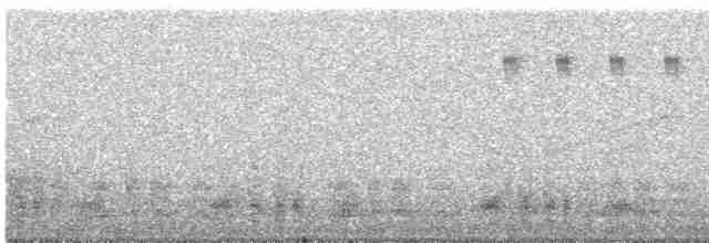 Speckled Chachalaca - ML569042911
