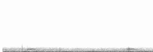 Russet-crowned Motmot - ML569692481