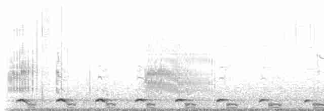 Пірникоза рябодзьоба - ML571676271