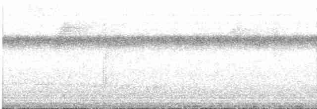Northern Black-throated Trogon - ML575051111