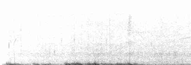 Желтогорлая древесница - ML575344351