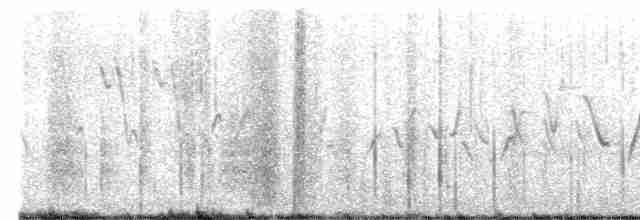 Alder Flycatcher - ML575368251