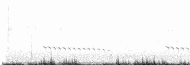 White-throated Kingfisher - ML578193241