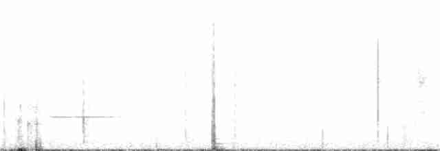 Гагер світлогорлий - ML58165961