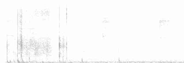 Chochín Hiemal - ML582940431