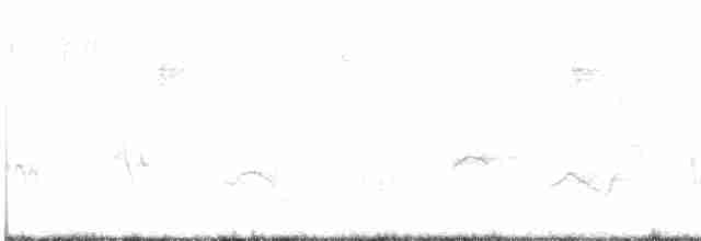 Black-headed Grosbeak - ML583028021