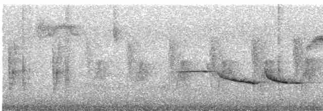 Cossyphe à calotte rousse - ML583765281