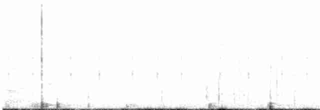 Büyük Çil Yelvesi - ML585585311