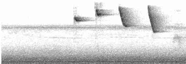 Turuncu Başlı Tangara - ML587531551